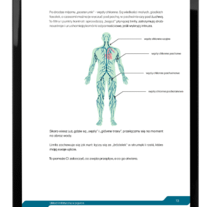 eBook „Obrzęk pod kontrolą”